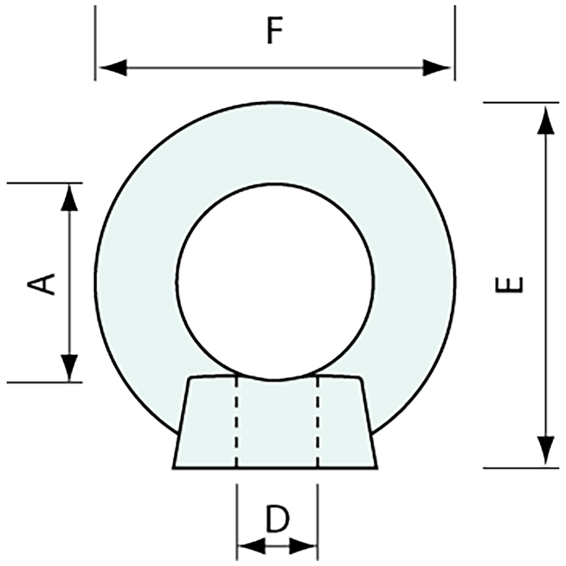 Eye Nut Stainless Steel M20